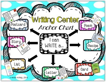 Preview of Writing Center Display