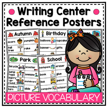 Preview of Writing Center Reference Posters