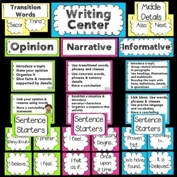 5th grade writing center ideas