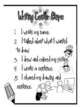 Preview of Writing Center Steps