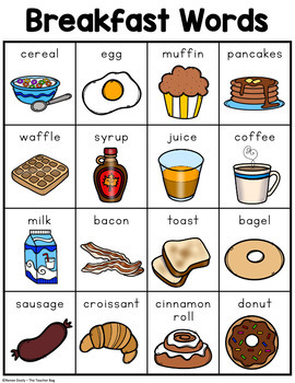 Writing Center Word Lists - Breakfast Words by Renee Dooly | TpT
