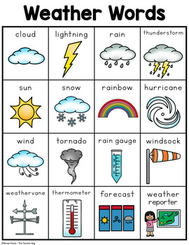 other words for beautiful weather