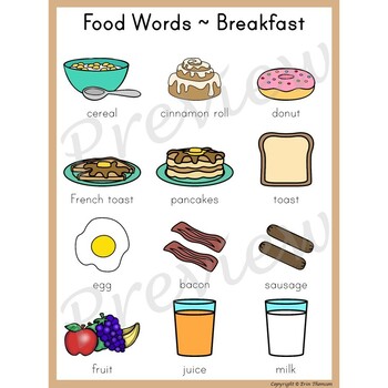 Writing Center Word List ~ Food Words {Breakfast} | TpT