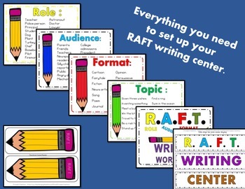 Preview of Writing Center  {Printables}  : Writers workshop for RAFT prompts