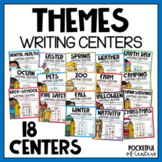 Writing Centers for Kindergarten 