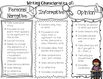 Preview of Writing Characteristics-LAFS