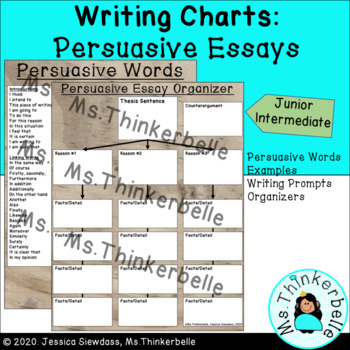 Preview of Writing Charts: Persuasive Essay Writing for Junior/ Intermediate