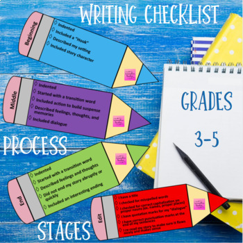 Preview of Writing Checklist - Process and Stages