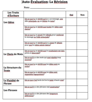 Preview of French Immersion Writing Checklist - Revision and Editing Stages