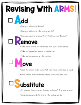 revision checklist creative writing