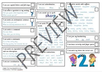 Preview of Writing Checklists for Years 1 to 6 (UK)