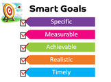 Writing Clear, Deconstructed Learning Goals & Student-Frie