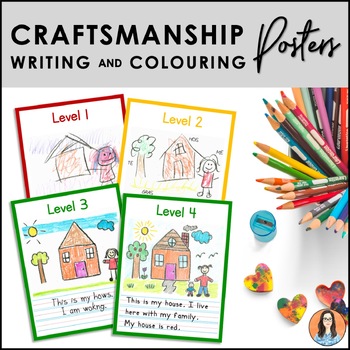 Kindergarten Writing Anchor Charts