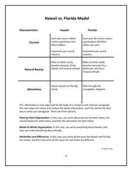 Preview of Writing Compare/Contrast, Summary and Sequencing