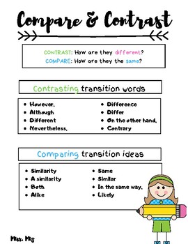 transitional words for compare and contrast essay