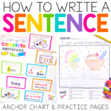 Writing Complete Sentences | Anchor Charts and Sentence Wo