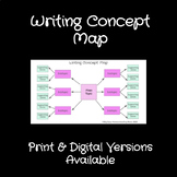 Writing Concept Map Graphic Organizer