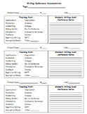 Writing Conference / Data / Meeting / Assessment / Talk / 