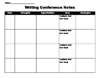 Preview of Writing Conference Form