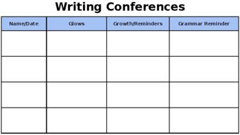 Preview of Writing Conference Template (DIGITAL and EDITABLE)