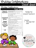 Writing Conferences Cheat Sheet