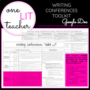 Preview of Writing Conferences Planning Toolkit for Teachers & Instructional Coaches