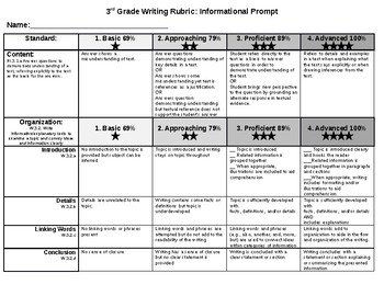 Preview of Writing Rubric: Informational Prompt Common Core 3rd Grade