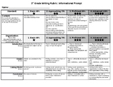 Writing Rubric: Informational Prompt Common Core 3rd Grade