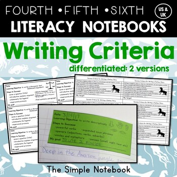 Preview of Writing Criteria/Writing Checklist (Grades 4-6)
