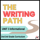 Writing Curriculum Activities Unit 3 - Writing Resources 2