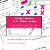 Writing Curriculum Part 1 - Sentence Writing, Parts of Spe