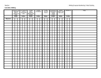 Preview of Writing Data Tracking Progress Monitoring Checklist Whole Class PDF & Google Doc