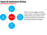 Writing Definitions and Classifications (Report/Explanatio