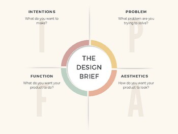 Preview of Writing Design Briefs Worksheet