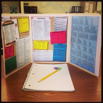 Preview of Writing Desk: Reference Sheet for Editing & Revision Writing Workshop Grades 6-9