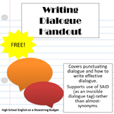 Writing Dialogue Handout with Punctuation and Using in a Story