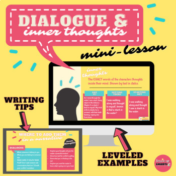 Preview of Writing Dialogue and Inner Thoughts in a Narrative - Mini Lesson