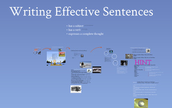 Preview of Writing Effective Sentences