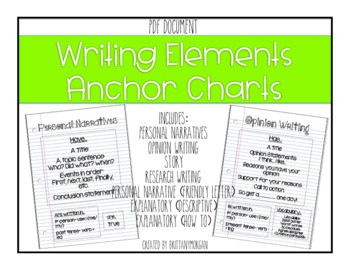 Preview of Writing Elements- Anchor Charts