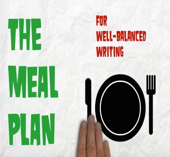 Preview of Writing Enticing Paragraphs Using The MEAL Plan