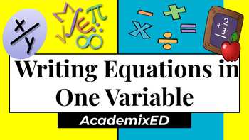 Preview of Writing Equations Instructional Slides - Guided Notes (with Answer Key)