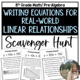 Writing Equations for Real World Linear Relationships - Sc
