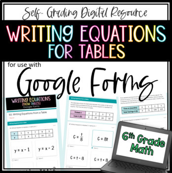 Preview of Writing Equations for Tables - 6th Grade Math Google Form