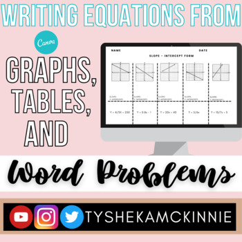 Preview of Writing Equations from Graphs, Tables, and Word Problems