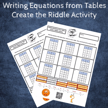 Preview of Writing Equations from Tables Create the Riddle Activity