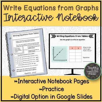 Preview of Writing Equations from Tables Math Notebook Page with Digital Version