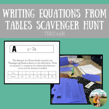 sin corruption campus Writing Equations from Tables Scavenger Hunt (TEKS 6.6B) by Planning with  Paiga