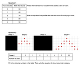 Writing Equations from Tables Thin Slicing Task