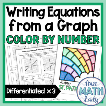 Preview of 8th Grade Writing Equations from a Graph Activity St. Patrick's Day Math