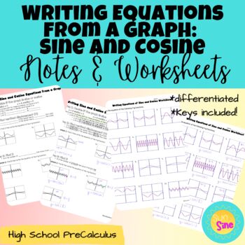 Preview of Writing Equations from a graph: Sine and Cosine Notes and Worksheet